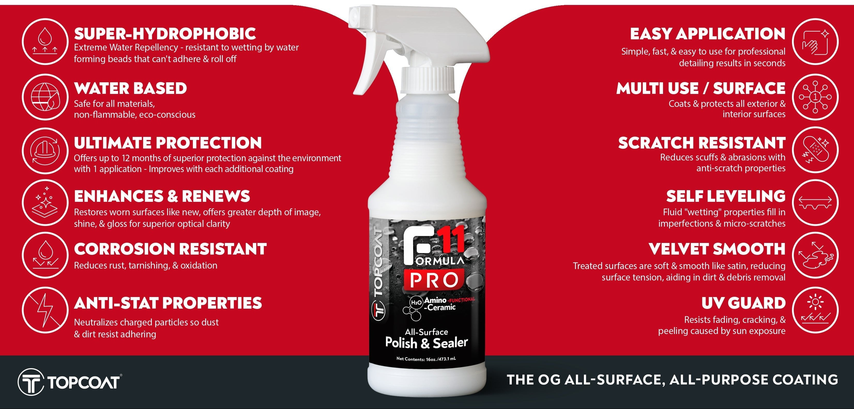 Why_F11PRO_is_Better_WhiteIcons_Web.jpg__PID:30f91f3e-bb0c-4b79-8913-6f5e1e7045aa