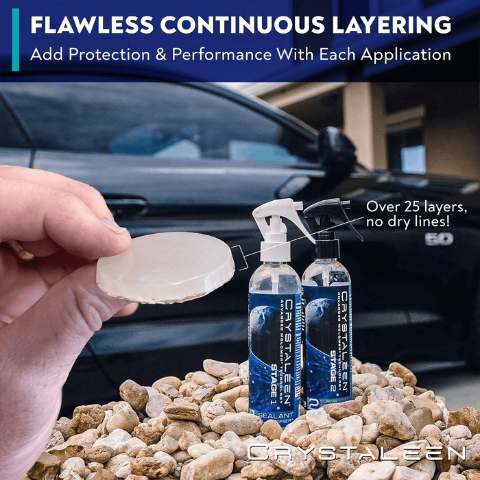 Crystaleen® Professional Permanent Ceramic Coating - TopCoat Products, LLC