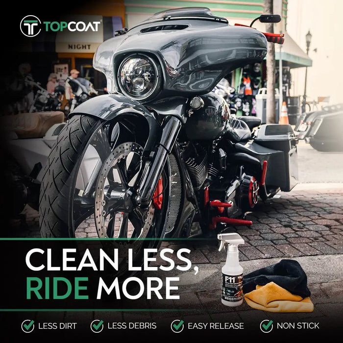 
F11® Classic Original Starter Kit - TopCoat Products, LLC