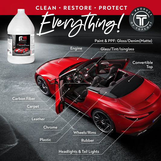 F11 Classic XL Kit - TopCoat Products, LLC
