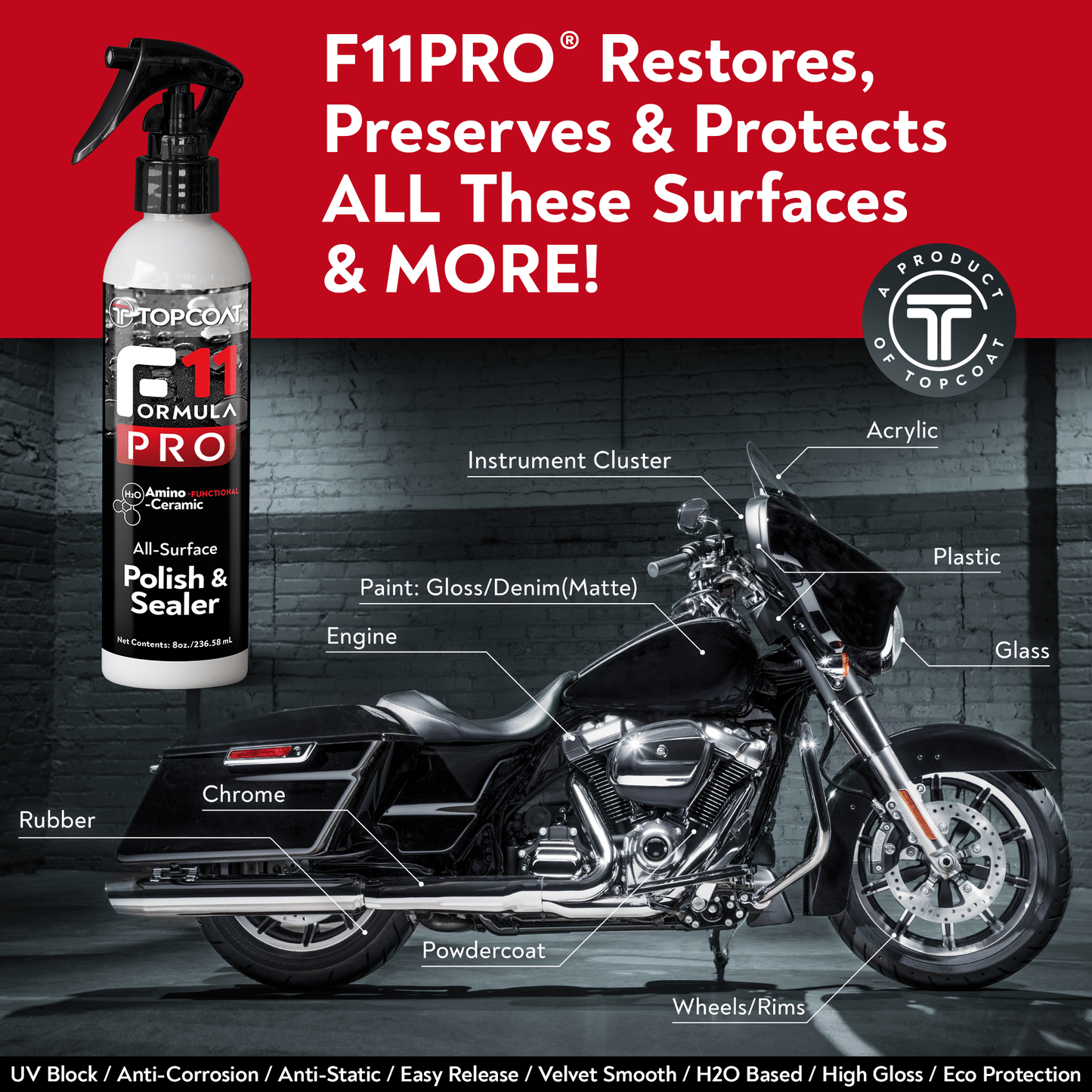 F11PRO® 8oz - Buy 2 Get 1 FREE - TopCoat Products, LLC