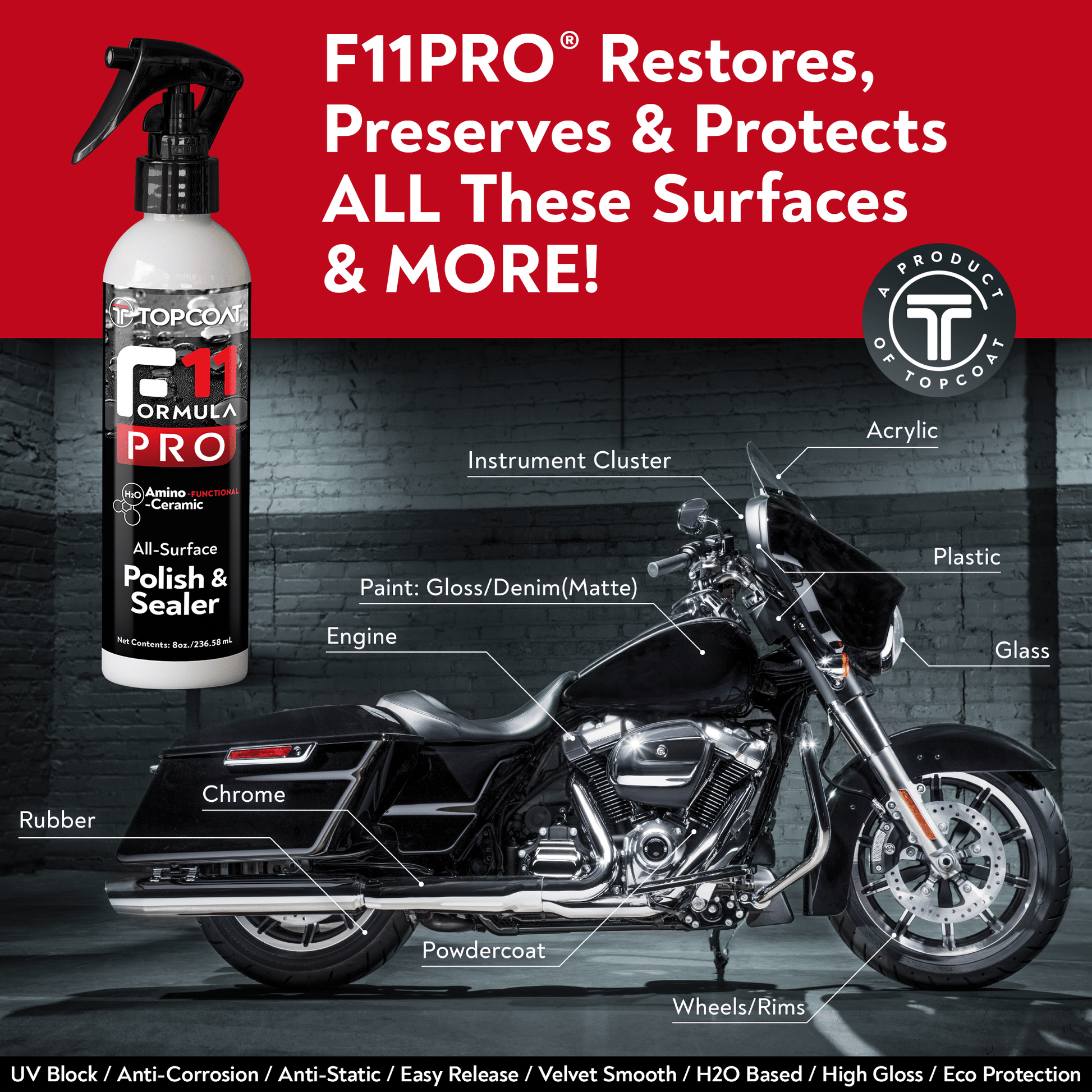 F11PRO® 8oz - Buy 2 Get 1 FREE - TopCoat Products, LLC