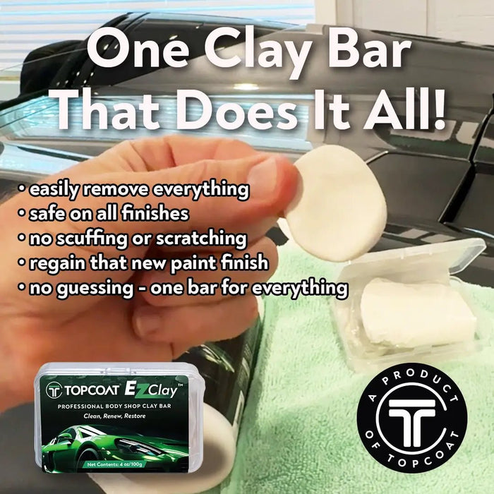 TopCoat® EzClay™ Kit - TopCoat Products, LLC