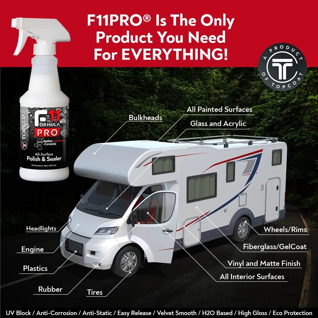Carousel: TopCoat® F11PRO® - TopCoat Products, LLC