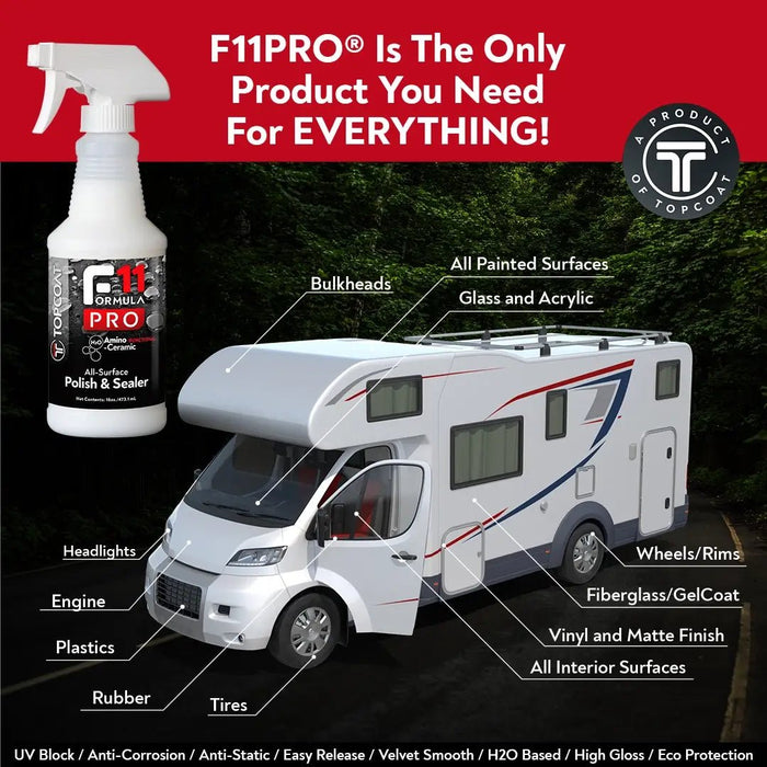 
Carousel: TopCoat® F11PRO® - TopCoat Products, LLC