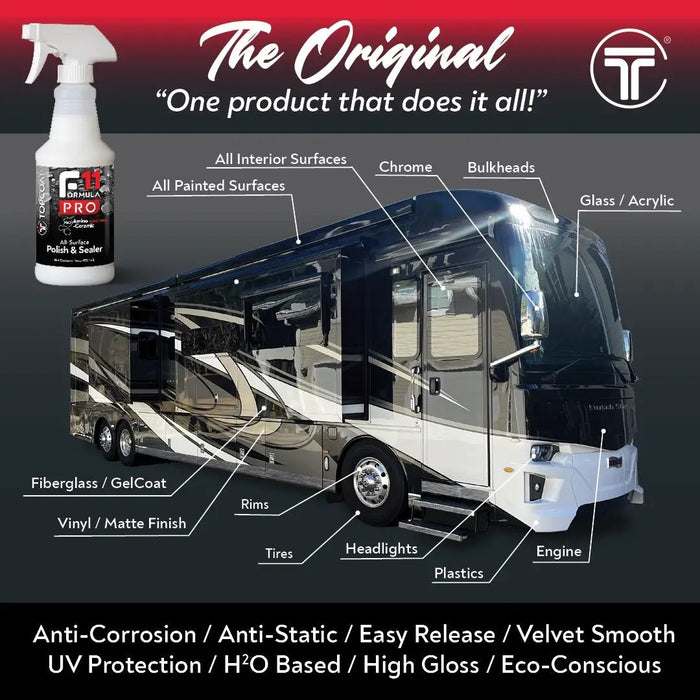 TopCoat® F11PRO® - TopCoat Products, LLC
