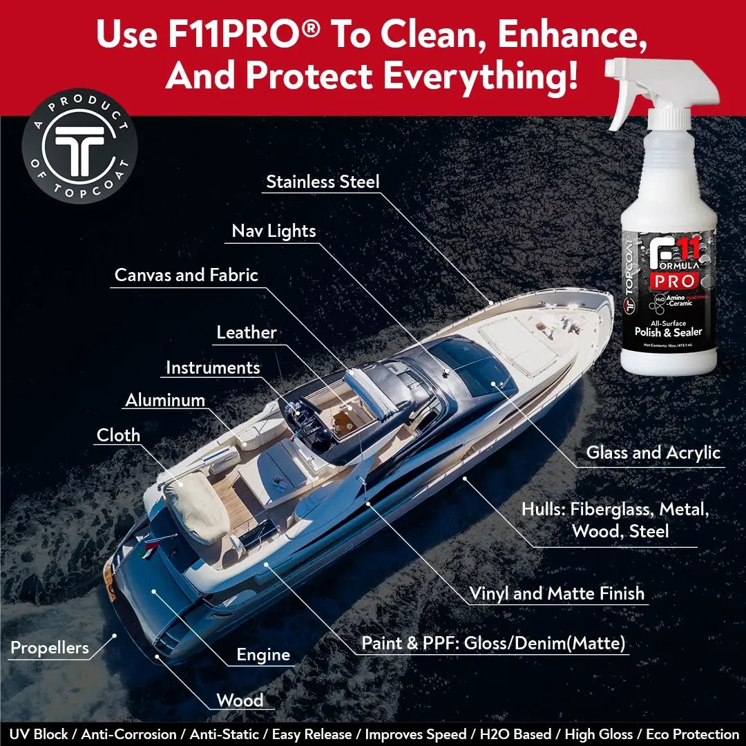 Carousel: TopCoat® F11PRO® - TopCoat Products, LLC