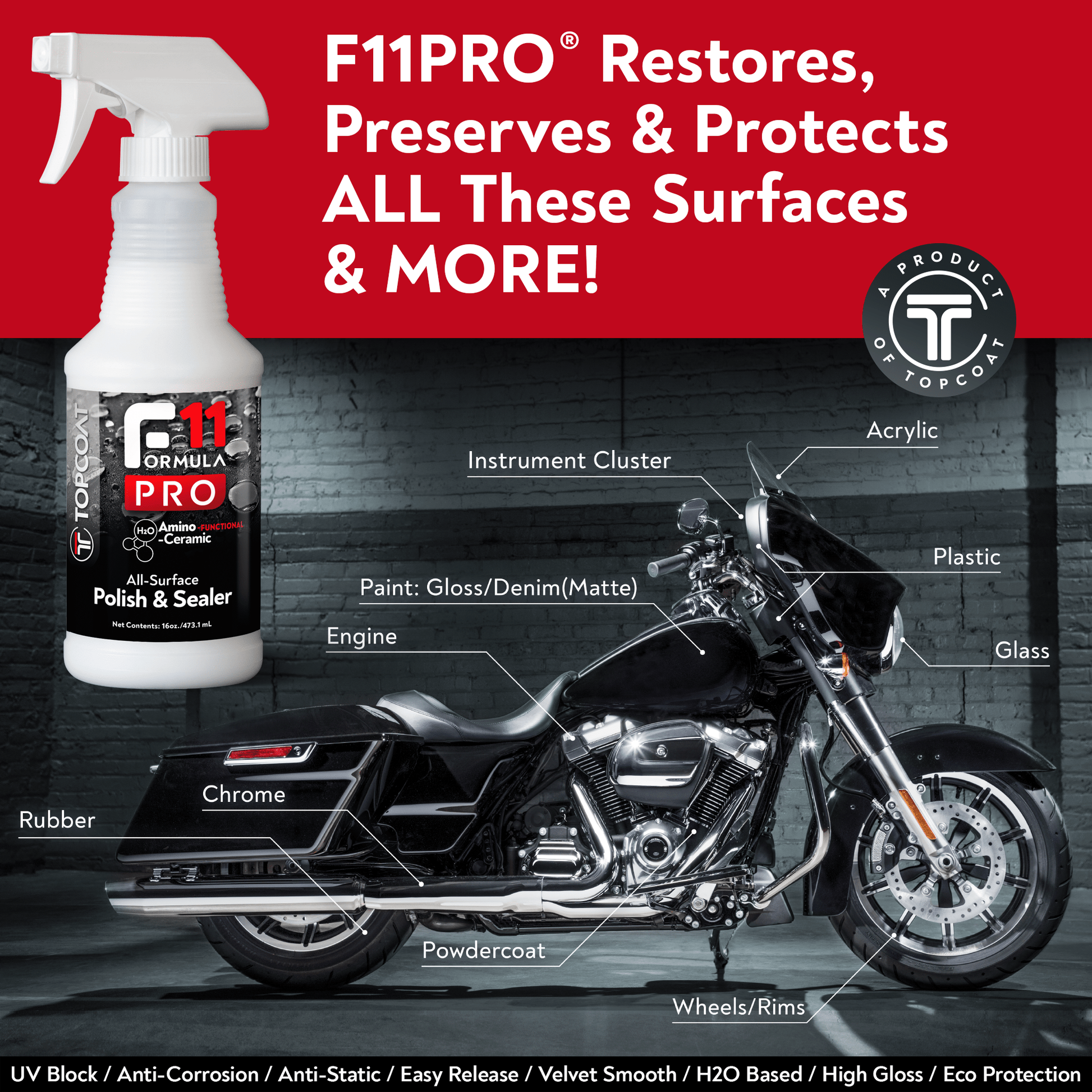 TopCoat® F11PRO® 8oz - TopCoat Products, LLC