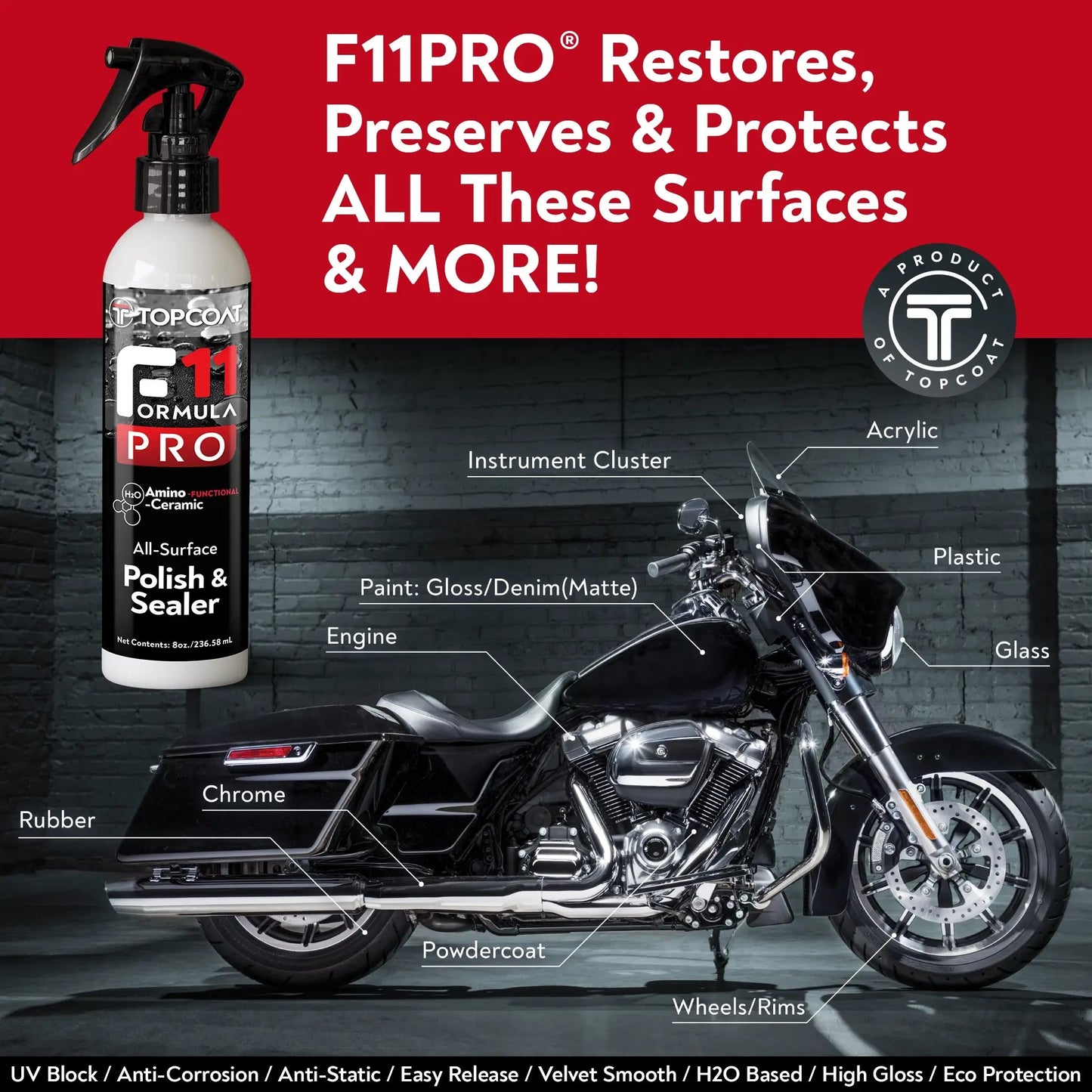 Carousel: TopCoat® F11PRO® - TopCoat Products, LLC