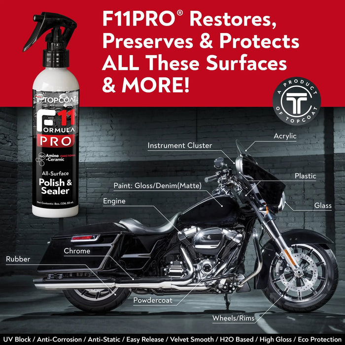 Carousel: TopCoat® F11PRO® - TopCoat Products, LLC