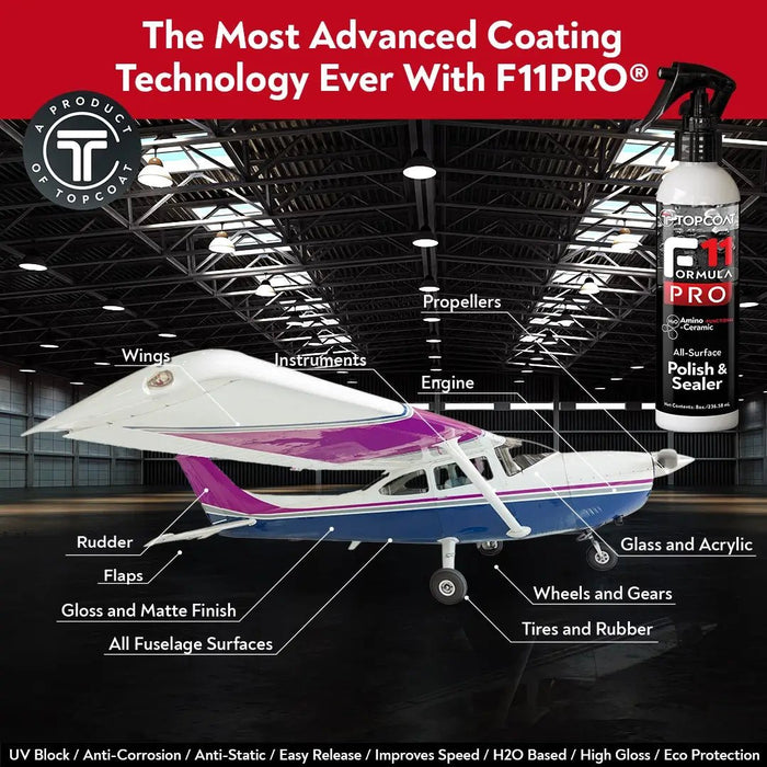 Carousel: TopCoat® F11PRO® - TopCoat Products, LLC
