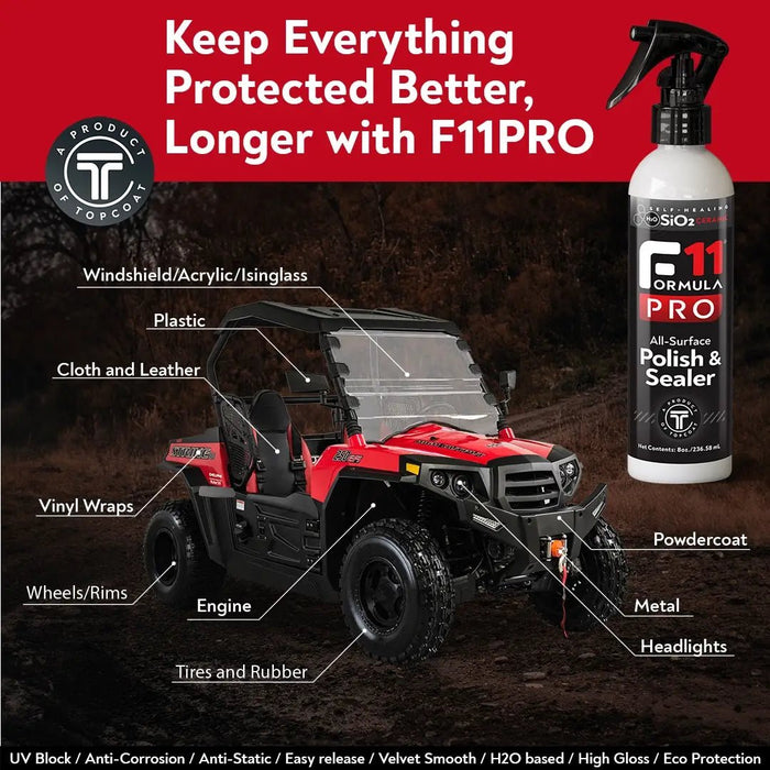 Carousel: TopCoat® F11PRO® - TopCoat Products, LLC