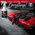 
TopCoat® F11Pro® Limited Kit - TopCoat Products, LLC