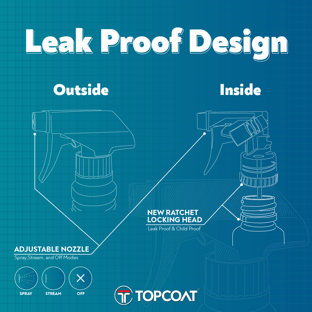 TopCoat® F11PRO+® "The Count's Select" - TopCoat Products, LLC