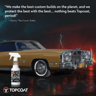 
TopCoat® F11PRO+® "The Count's Select" - TopCoat Products, LLC