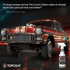 
TopCoat® F11PRO+® "The Count's Select" - TopCoat Products, LLC