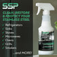 TopCoat® Home Kit - TopCoat Products, LLC