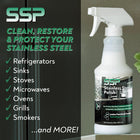 
TopCoat® Home Kit - TopCoat Products, LLC