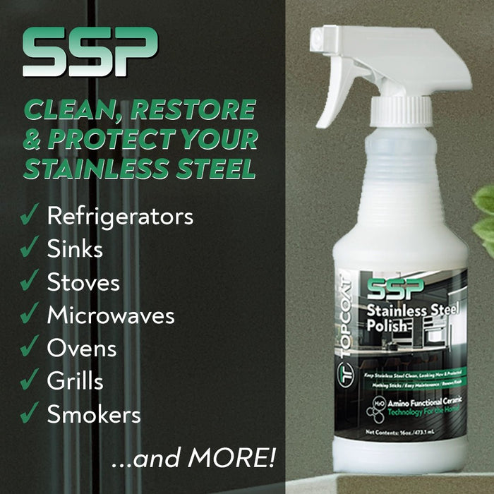 TopCoat® Home Kit - TopCoat Products, LLC