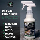 
TopCoat® HPS™ - TopCoat Products, LLC