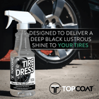 
TopCoat® TireDress® - TopCoat Products, LLC