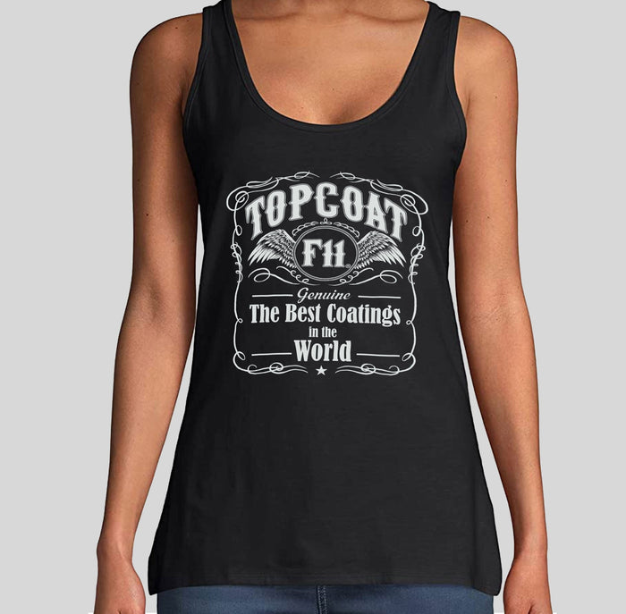 
Best Coatings In The World Tank - TopCoat Products, LLC