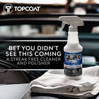 
TopCoat® Gla - C™ - TopCoat Products, LLC